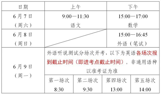 上海市2025年高考即將舉行，考前提醒請查收！