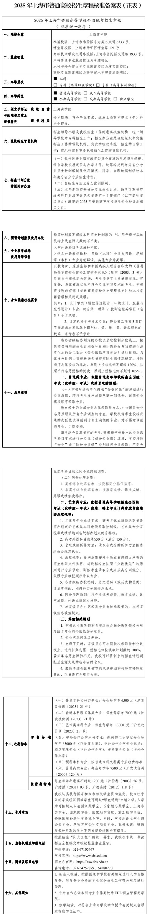 2025年上海商學(xué)院秋季招生章程
