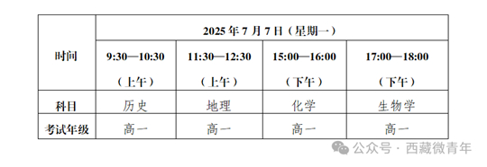 西藏：5月23日！2025年7月高中學業(yè)水平合格性考試啟動報名