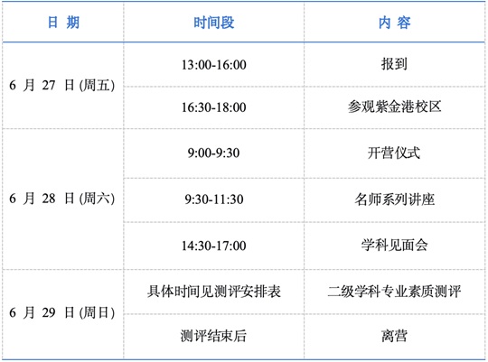 浙江大學(xué)外國語學(xué)院2025年優(yōu)秀大學(xué)生夏令營招生簡章