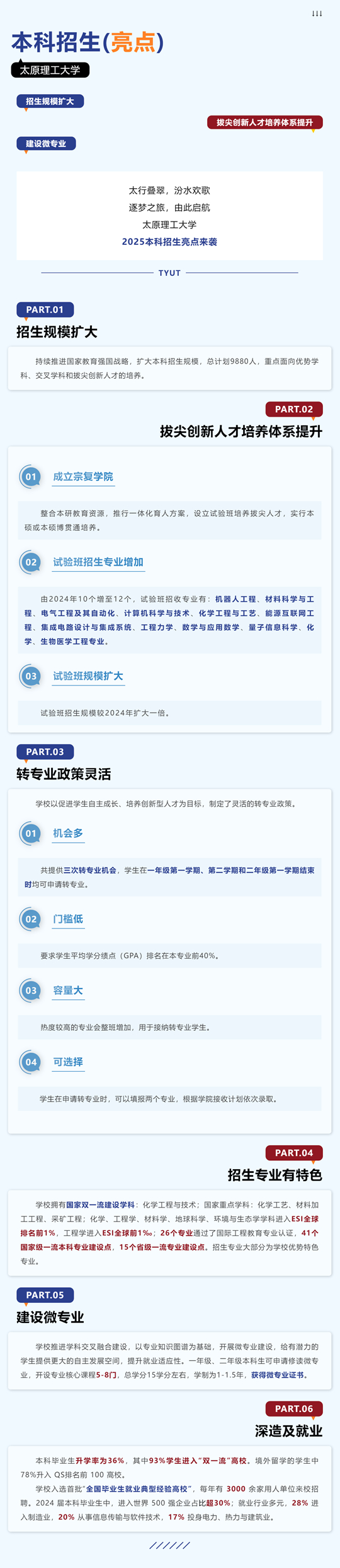 太原理工大學(xué)2025年招生六大亮點(diǎn)！