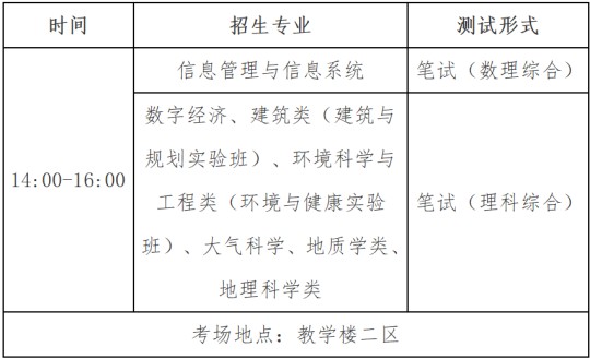 南京大學(xué)2025年江蘇省綜合評價測試安排公告