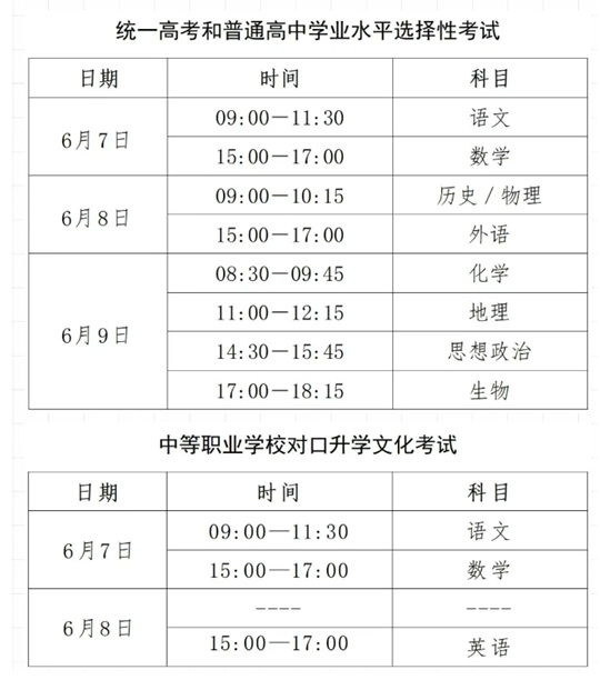 河北省教育考試院：2025年高考考前提醒（二）