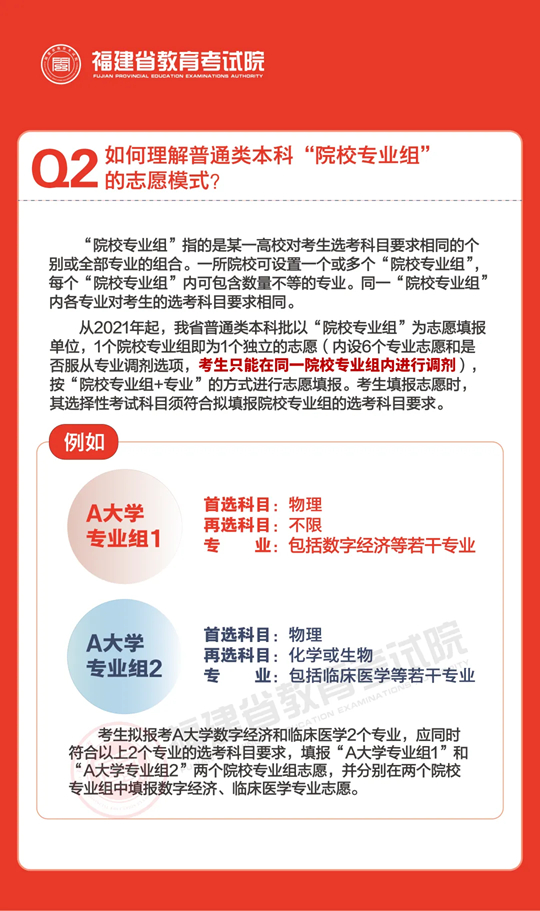 說文解“志”︱2025年福建省普通高校招生錄取政策解讀（二）