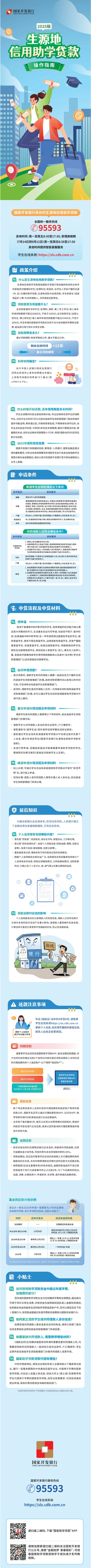 一圖讀懂 ︱生源地信用助學貸款操作指南（2025版）