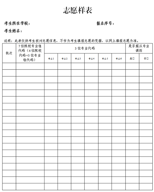 吉林省2025年高考志愿網(wǎng)上填報工作安排