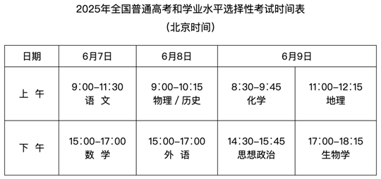 湖北：2025年高考溫馨提示（一）：考試信息，提前知曉