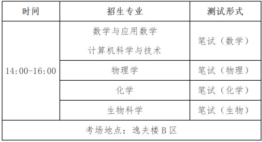 南京大學(xué)2025年江蘇省綜合評價測試安排公告
