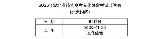 湖北：2025年高考溫馨提示（一）：考試信息，提前知曉