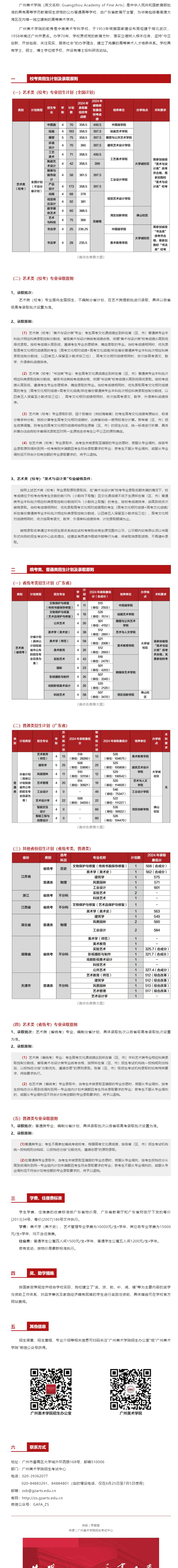 廣州美術(shù)學(xué)院2025年普通本科招生志愿填報(bào)指南