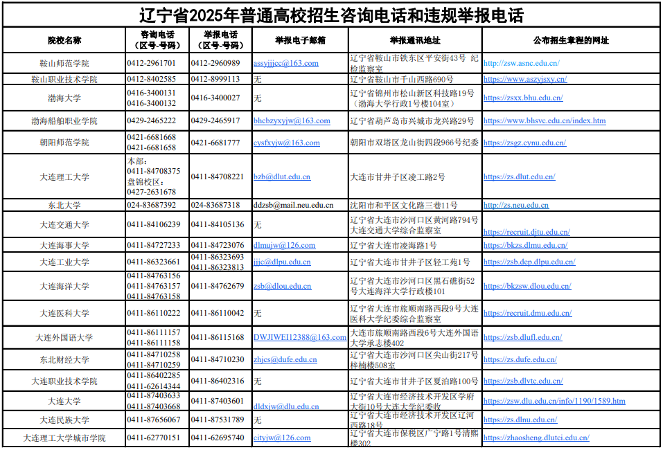 遼寧省2025年普通高校招生咨詢電話和違規(guī)舉報(bào)電話