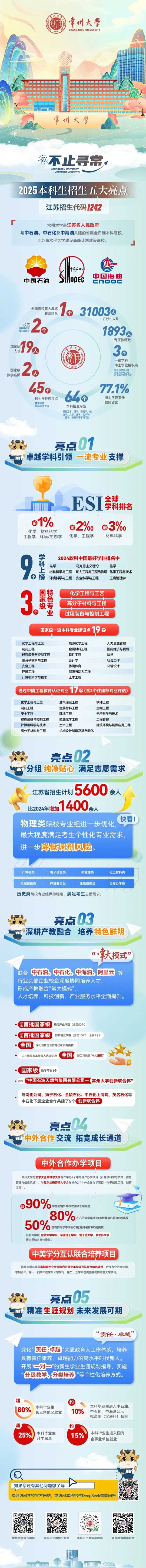不止尋?！Ｖ荽髮W(xué)2025年本科生招生亮點(diǎn)發(fā)布！