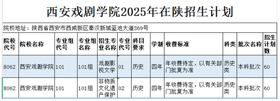 關(guān)于公布西安戲劇學(xué)院2025年在陜招生計劃的公告