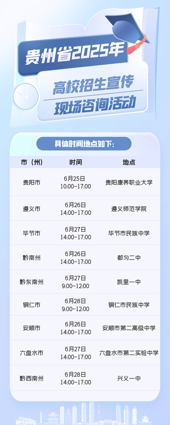 百余所高校齊聚為考生答疑！貴州省2025年高校招生宣傳現(xiàn)場咨詢活動即將舉行