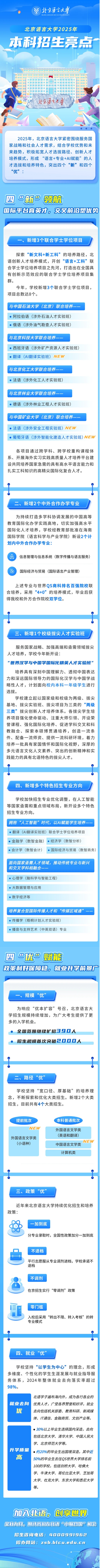 一圖速覽︱北京語言大學(xué)2025本科招生亮點