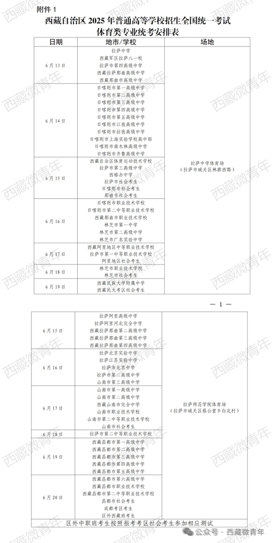 關(guān)于做好西藏自治區(qū)2024年普通高等學(xué)校招生體育類專業(yè)統(tǒng)一考試工作的通知