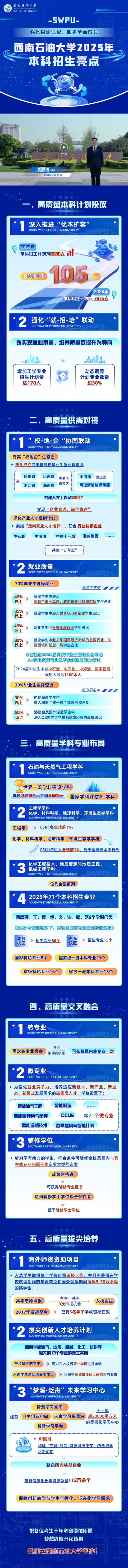 強(qiáng)化供需適配，服務(wù)全面成長︱西南石油大學(xué)2025年本科招生亮點(diǎn)