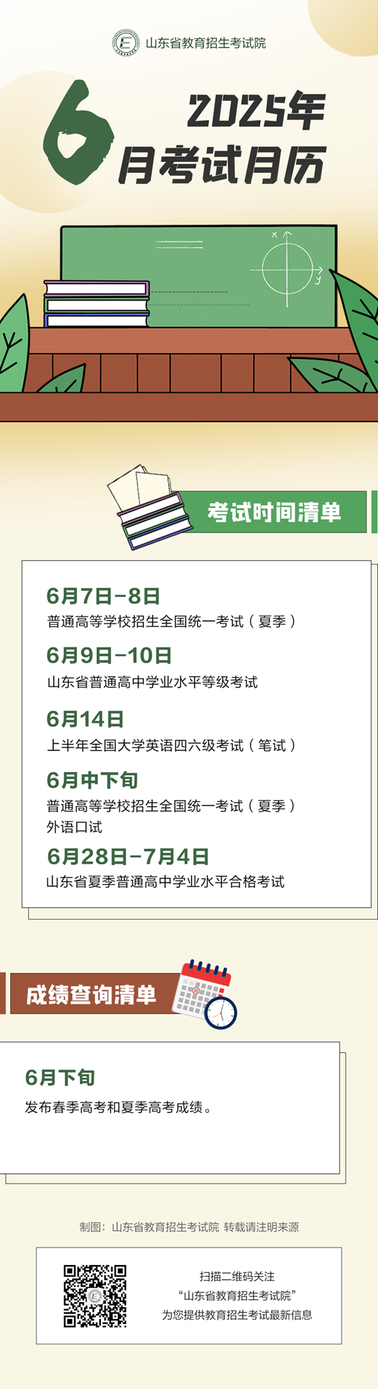 山東：重要提醒！2025年6月，有這些考試→