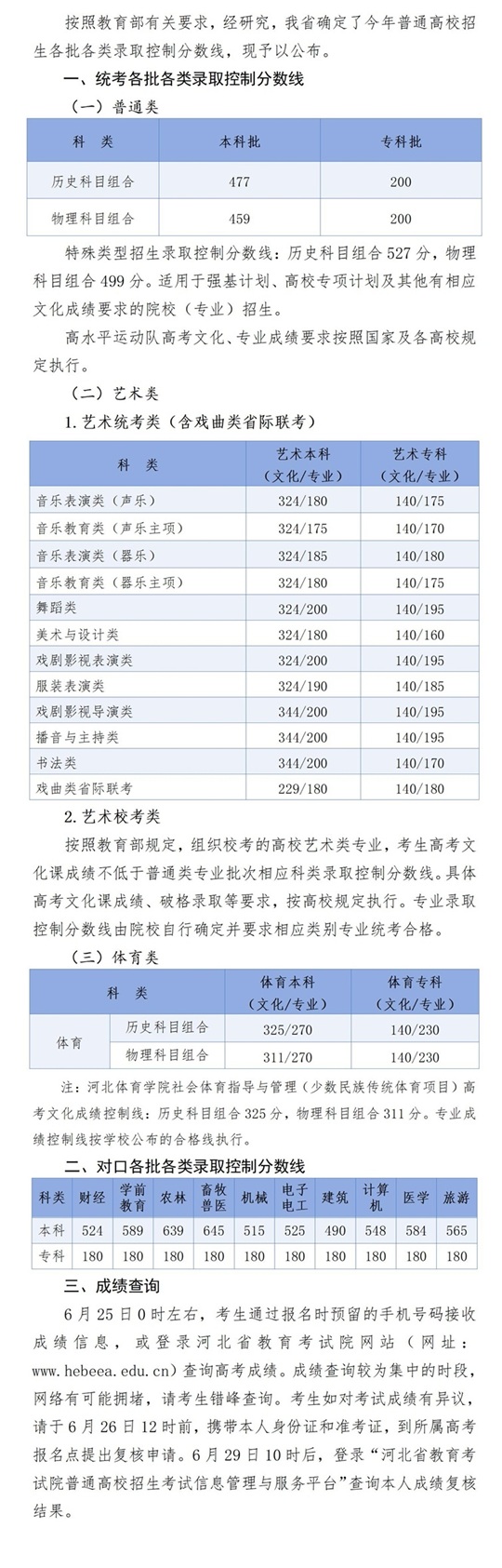 2025年河北省普通高校招生各批各類錄取控制分數(shù)線