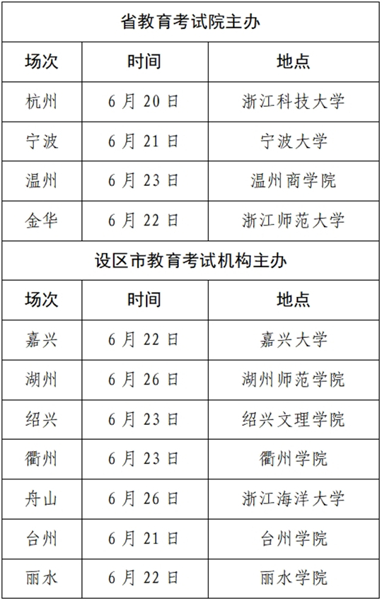 浙江：高考志愿怎么填？速來(lái)關(guān)注系列線上線下咨詢活動(dòng)