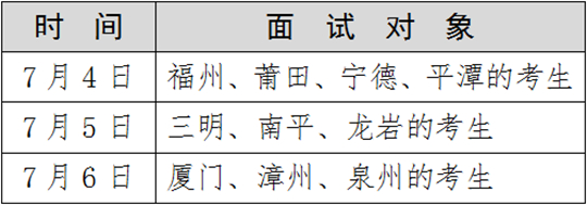 福建警察學院2025年普通高考招生簡章
