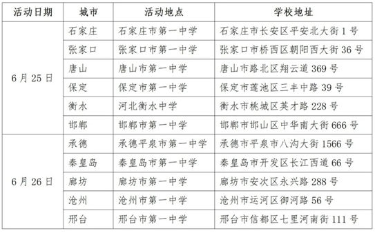河北省2025年全國重點高校現(xiàn)場咨詢會公告