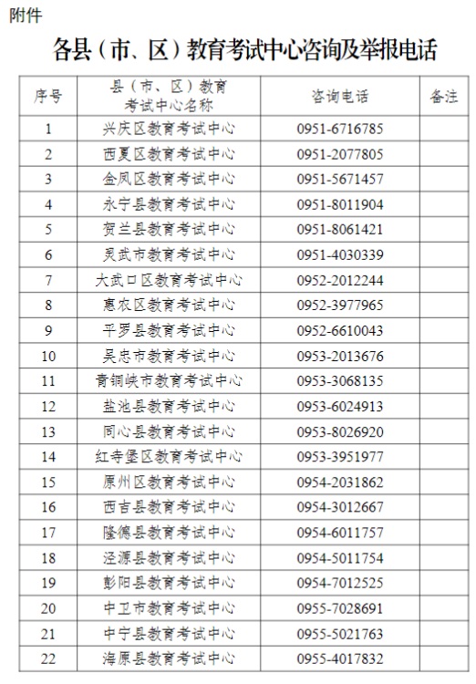寧夏2025年普通高考溫馨提示（二）