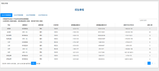 內(nèi)蒙古自治區(qū)教育考試院高考填報(bào)志愿輔助系統(tǒng)詳解