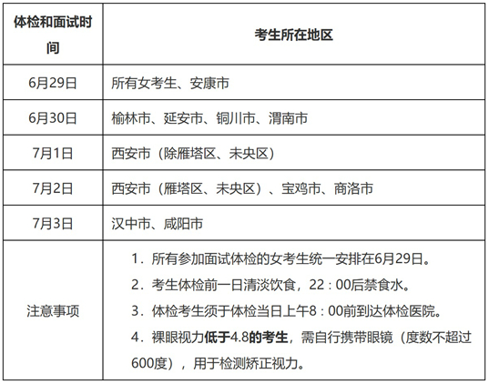 關于做好2025年軍隊院校在陜招收普通高中畢業(yè)生工作的通知