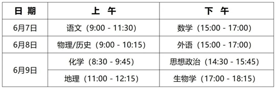 四川：2025年高考溫馨提示