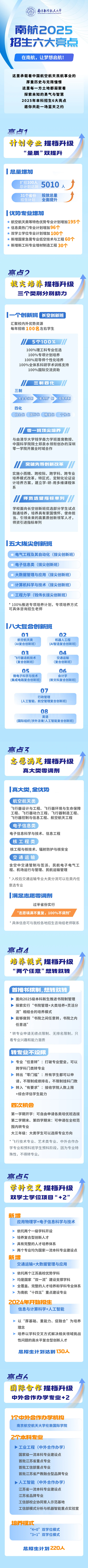 南京航空航天大學(xué)2025招生六大亮點(diǎn)！