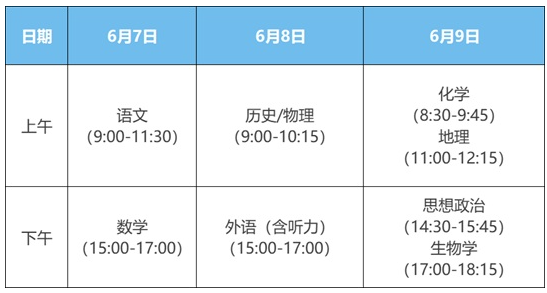安徽省2025年普通高考溫馨提示（四）——考前須知
