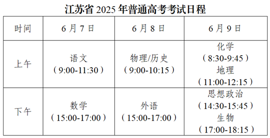 江蘇省2025年普通高考溫馨提醒