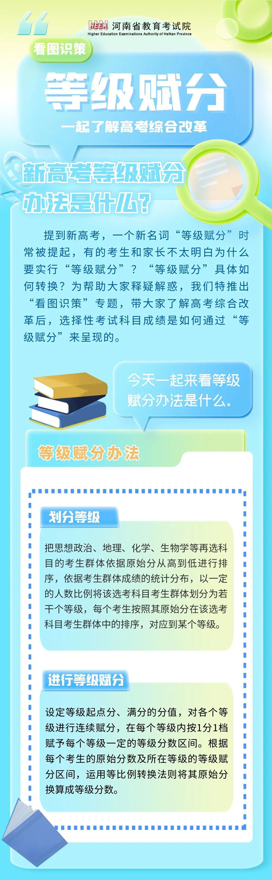 河南：看圖識策︱等級賦分辦法是什么？