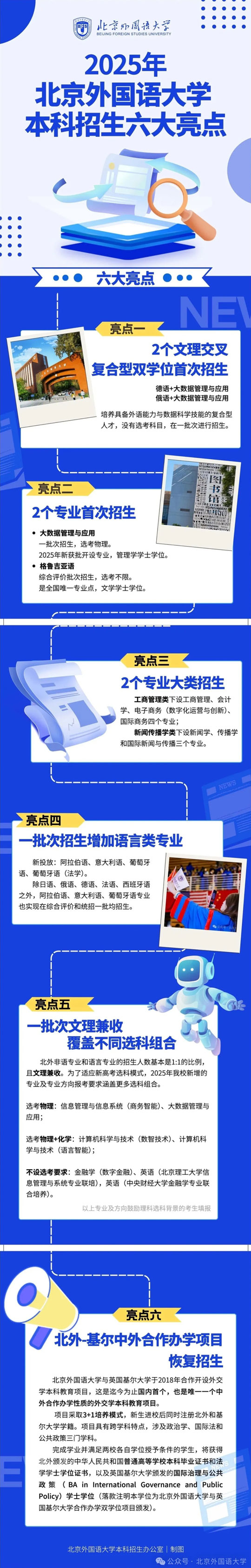 北京外國(guó)語大學(xué)2025年本科招生六大亮點(diǎn)！