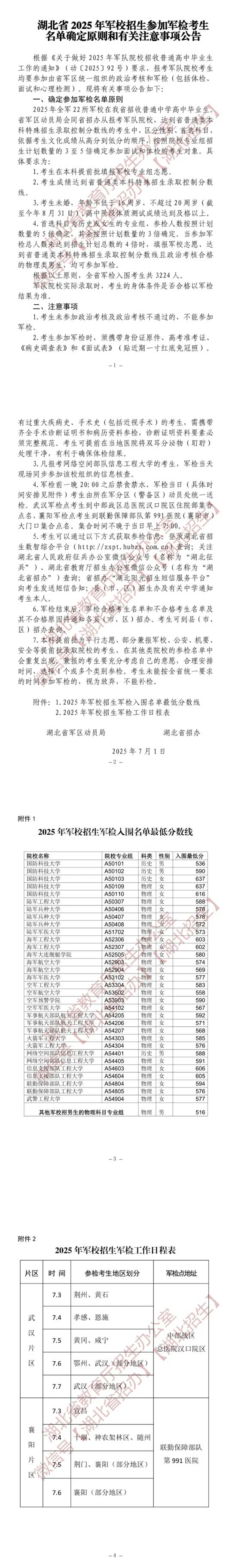 湖北省2025年軍校招生參加軍檢考生名單確定原則和有關(guān)注意事項公告