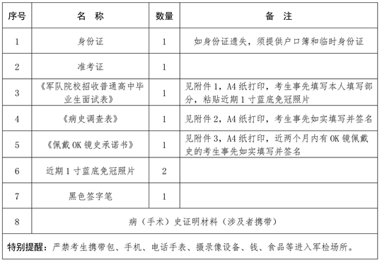 關(guān)于海南省2025年軍隊院校招收普通高中畢業(yè)生面試、體檢工作的公告
