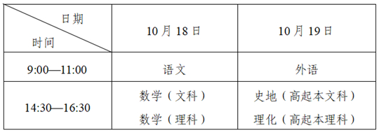 成人高考知多少（4）2025年成人高考考試時間是什么？考試大綱如何查詢？