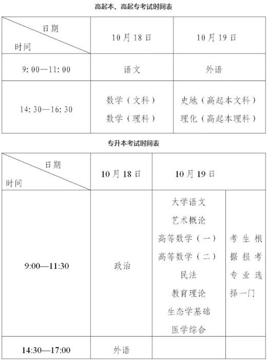 9月2日起報名！浙江2025年成人高校招生工作實施方案發(fā)布