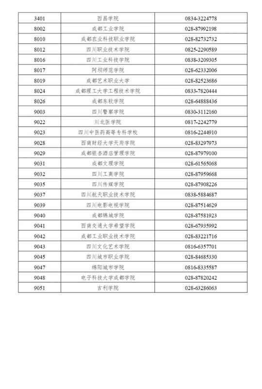 2025年下半年四川省高等教育自學(xué)考試新生注冊(cè)及課程報(bào)考通告