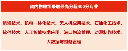 泉州海洋職業(yè)學(xué)院2025年招生錄取工作圓滿收官