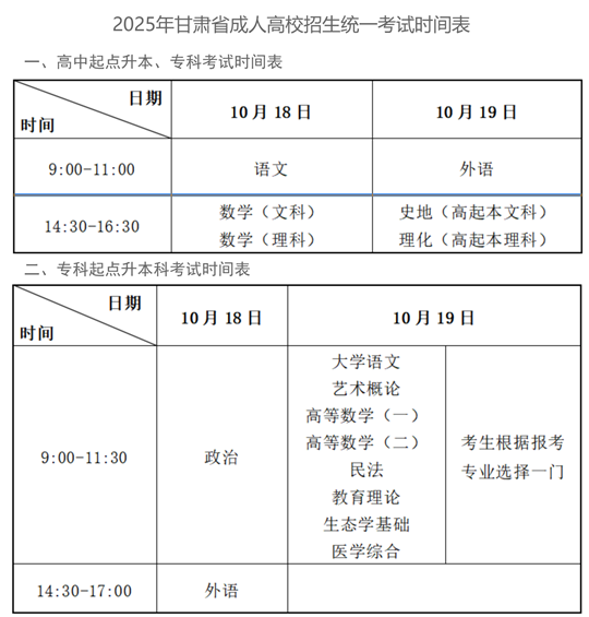 2025年甘肅省成人高校招生工作通知