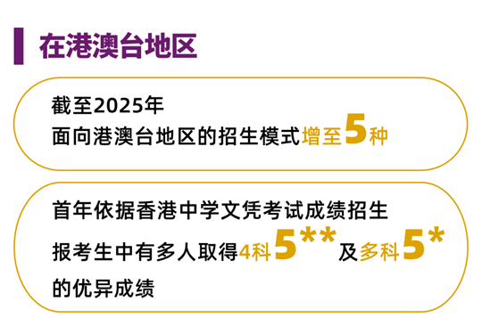 香港中文大學（深圳）2025年國內(nèi)本科招生錄取工作圓滿完成