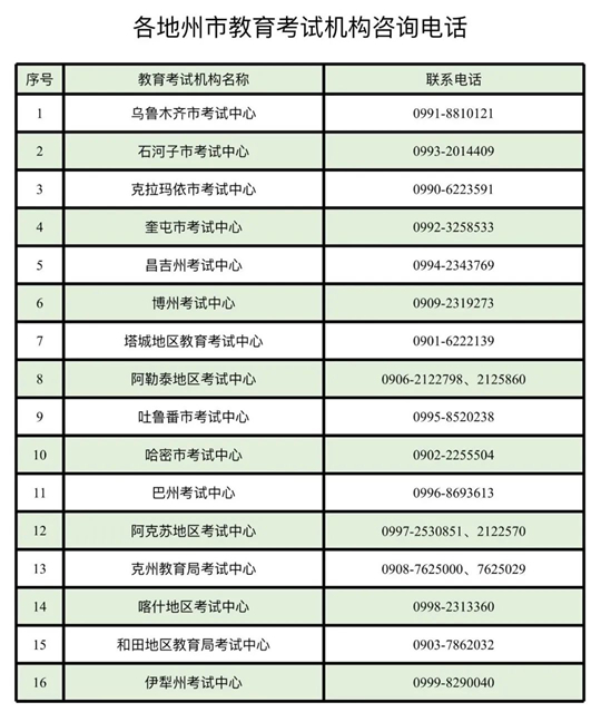 新疆維吾爾自治區(qū)2025年下半年全國(guó)高等教育自學(xué)考試報(bào)名報(bào)考公告