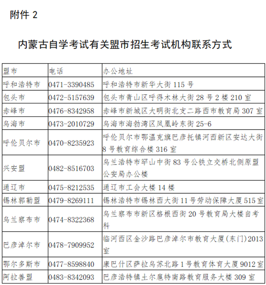 內(nèi)蒙古自治區(qū)2025年下半年高等教育自學(xué)考試網(wǎng)上報(bào)名工作的公告