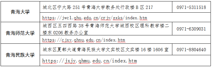 青海省2025年下半年高等教育自學(xué)考試報(bào)名報(bào)考簡章
