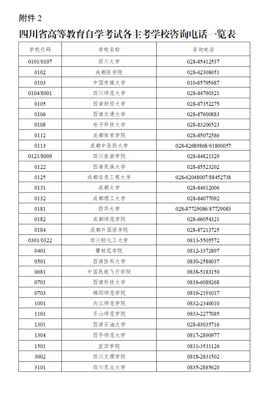 2025年下半年四川省高等教育自學(xué)考試新生注冊(cè)及課程報(bào)考通告