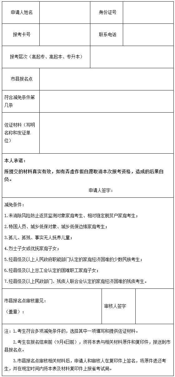 海南省2025年成人高等學(xué)校招生全國(guó)統(tǒng)一考試報(bào)名公告