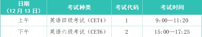 9月11日起報(bào)名！2025年下半年全國(guó)大學(xué)英語(yǔ)四、六級(jí)考試報(bào)名這樣安排