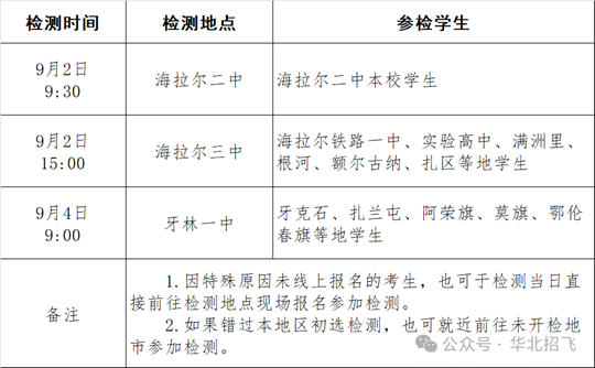 2026年度呼倫貝爾市空軍招飛初選檢測安排